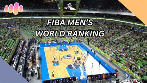 fiba world rankings|FIBA Men's World Ranking .